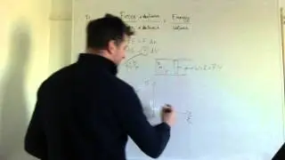 Pressure equals energy density