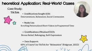 communication theory 