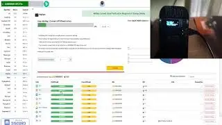 Mining Dutch Pool Para Minar BITCOIN Algoritmo SHA-256