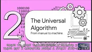 AI Assisted Cracking of LeetCode Add Binary