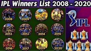2008 - 2020 IPL Winner List | Dream11 IPL All Season Winning Team List | RR, DC, CSK, KKR, MI, SRH.