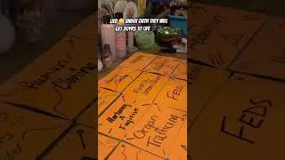 Солгали под присягой 🤥, получат от 20 лет до пожизненного заключения ⛓️&zwj;💥⚖️