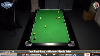 Semi Final Ronan McCarthy vs Scott Gillespie - Supreme Pool Series Table 11 - The Jason Owen Open