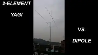 Difference between 2-element Yagi vs. Dipole