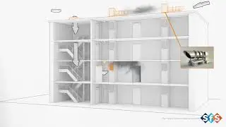 Mechanical Extract, Mechanical Inlet - Smoke Extraction