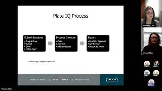 Plate IQ Training