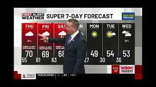 Weather forecast update from Chief Meteorologist Wes Wyatt @weswyattweather 