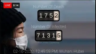 Coronavirus 2019-20 Live Stream Count