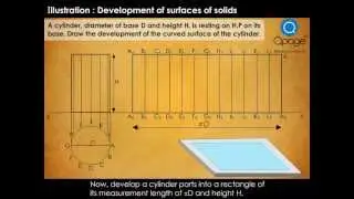 Development of Surfaces of Solids