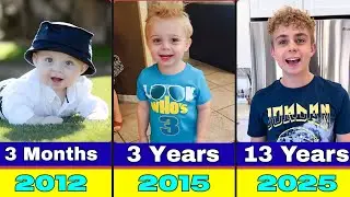 Brendan Schroeder Transformation | From Baby to 13 Years Old (Autism Advocate Story)