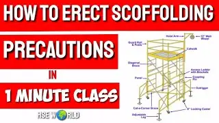 #hseworld#scaffoldingsafety HOW TO ERECT SCAFFOLDING_SAFETY PRECAUTIONS OF SCAFFOLD IN 1minute class