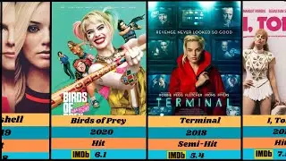 Margot Robbie All Hit And Flop Movies List | Margot Robbie Filmography