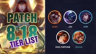 League of Legends Mobalytics Patch 8.18 Tier List