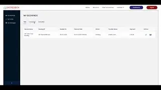 Service Seeker Guide Video Dashboard Management