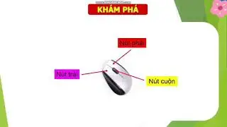Video bổ trợ Tin học 6   C&aacute;c TP m&aacute;y t&iacute;nh