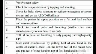 BLS Steps for Adults | CPR Procedure | Nursing Viva & Practical&rdquo; 🫀
