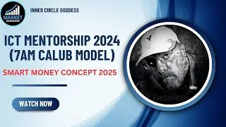 ICT Mentorship 2024 7AM Calub Model Results&mdash;Smart Money Concept SMC 2025