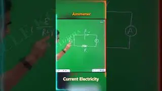 Амперметр | Электрический ток | JEE | NEET | 12 класс