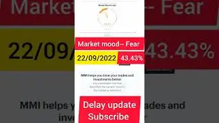market mood index today|||.   22/09/2022