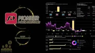 $PPSI Pioneer Power Solutions Q2 2025 Earnings Conference Call