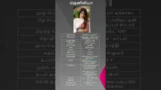 Genelia d'souza Biography in Tamil | Genelia Dsouza Lifestyle | Genelia Dsouza Biodata