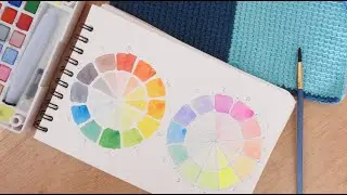 Como hacer el circulo cromático en acuarela