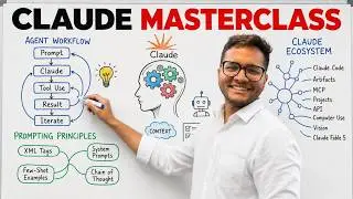 Claude Full Tutorial for beginners in 2026 | Beginner to Pro