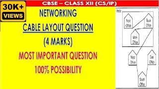 NETWORKING - Cable Layout Questions - Most Important (4 Marks)