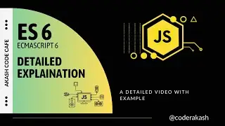Decoding ES6 Modules: Your Ultimate Guide to JavaScript's Powerful Feature | Hindi | JavaScript