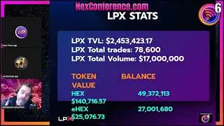 LPX PlusX Segment | 6th HEX Conference.com 2026
