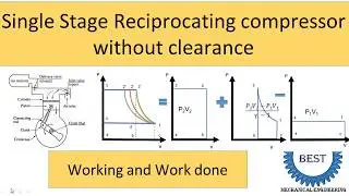 Single stage Reciprocating compressor without clearance