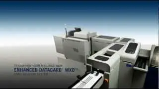 IdentiSys Tiger Video - Datacard MXD