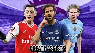 LEARN 7 CREATIVE PASSING SKILLS THAT WILL CREATE ASSISTS! 🤝