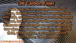 Carbon Fiber 1K, 2K, 3K, 6K, 9K, 12K, 24K, 48K explained