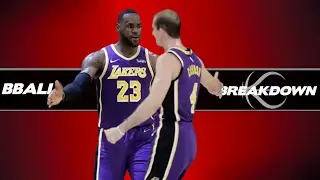 Will The Lakers Play Their Secret Weapon MORE?