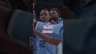 Top 15 players #basketball #nba #shorts #shortvideo