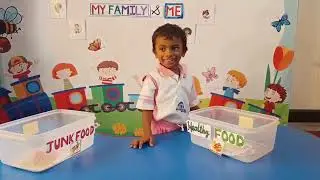 RECAP OF PREVIOUS THEME ACTIVITIES | 2025-26| MODERN KIDS | PALLAVARAM