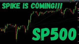 🚀 SP500 Eyes New ATH! Nasdaq Struggles | Semis on Fire | Gold Gearing Up for $3000?