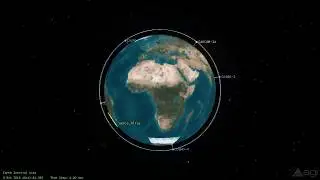 CONAE SAOCOM Satellite Mission