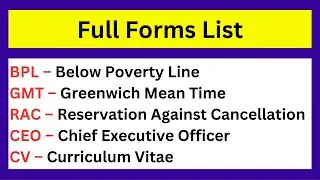 Abbreviations and Full Forms: Decoding Common Acronyms | Full Forms List
