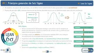 49. 6 Sigma. Lean Six Sigma. DMAIC | Curso Lean Thinking