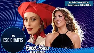 Artists I Wanted at Eurovision (2021-2025)