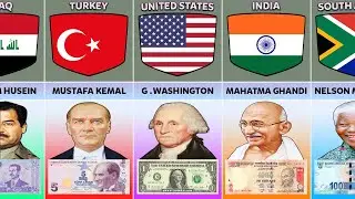Famous People on Banknotes From Different Countries