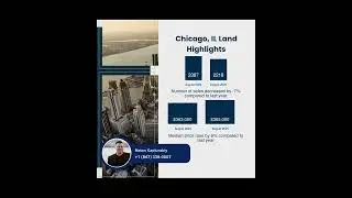 Chicago Market Update