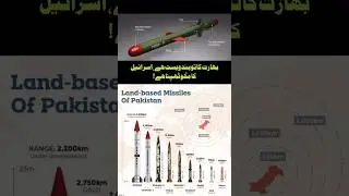 On India's Aggression ISPR replied: Now Pakistan start to Hit India from Centre #ispr #pakarmy #6-0