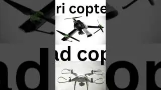 Types of Multirotor Drones #drone #india
