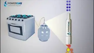 Economizador de g&aacute;s GLP Ecoflame