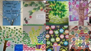 DIY magic words decoration ideas |Classroom golden words decoration | Manner words chart ideas