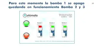 Sistema de alternado y simultaneado con Variador de Frecuencia # ABB # Bomba # Agua