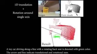 Articulated Motion Setmentation from Dense Point Cloud Sequence --- IROS 2016